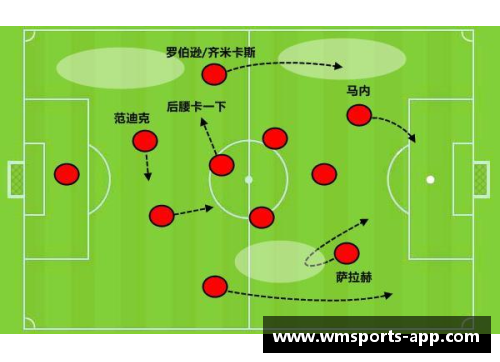 球员技术盘点：深度分析顶尖球员的关键技能与进步之路