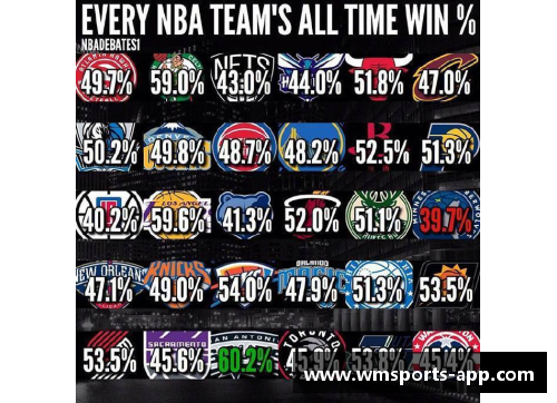 2018年NBA交易动态全解析：明星球员转会与球队重组深度分析