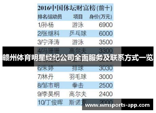 赣州体育明星经纪公司全面服务及联系方式一览